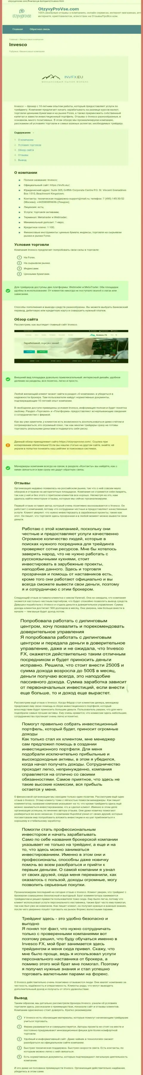 Веб-сайт ОтзывыПроВсе Ком представил свое мнение об ФОРЕКС дилинговой компании ИНВФХ