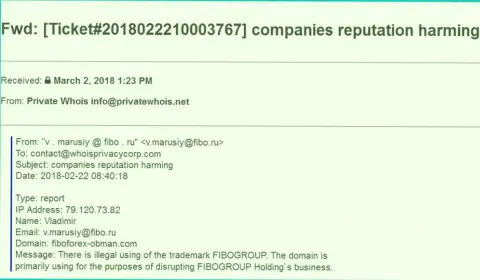 Fibo GROUP жалуются на интернет-ресурс fiboforex-obman.com