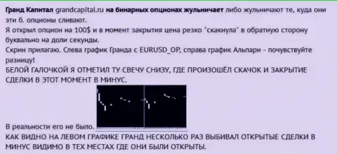 Слив валютного трейдера со свечами от форекс ДЦ Ru GrandCapital Net